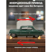 Модель метал., 