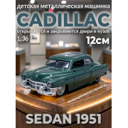 Модель метал., 