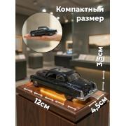 Модель метал., 