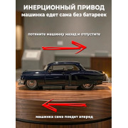 Модель метал., 