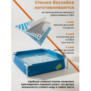 Каркасный бассейн My First Pool 365л, от 2 лет