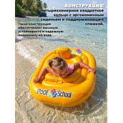 Надувные водные ходунки 