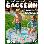 Детский надувной бассейн 