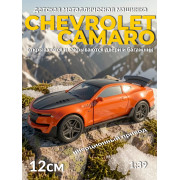 Модель спорткар, 1:36